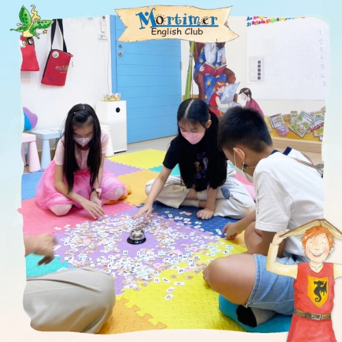 กิจกรรมการเรียนรู้แบบกลุ่มเพื่อฝึกทักษะการวิเคราะห์และโต้ตอบ